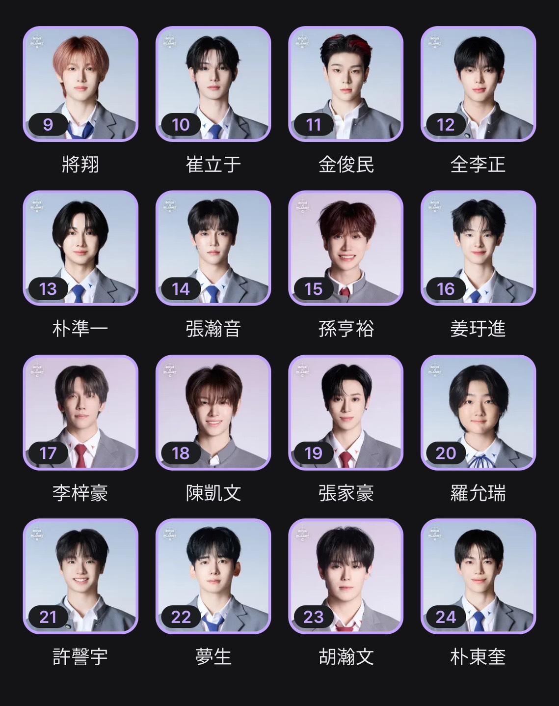 BOYSIIPLANET排名-Boys planet第二季排名-Boys planet2排名