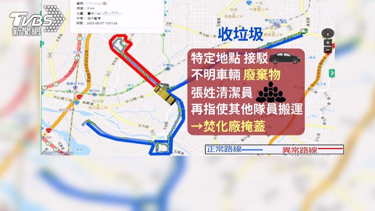 清潔員偷收廢棄物　GPS軌跡揪出。(圖／TVBS)