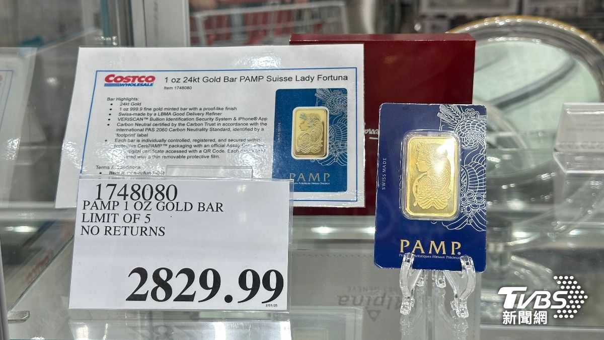 黃金價格飛天！外媒算回報率：1年前買好市多金條可賺「這麼多」