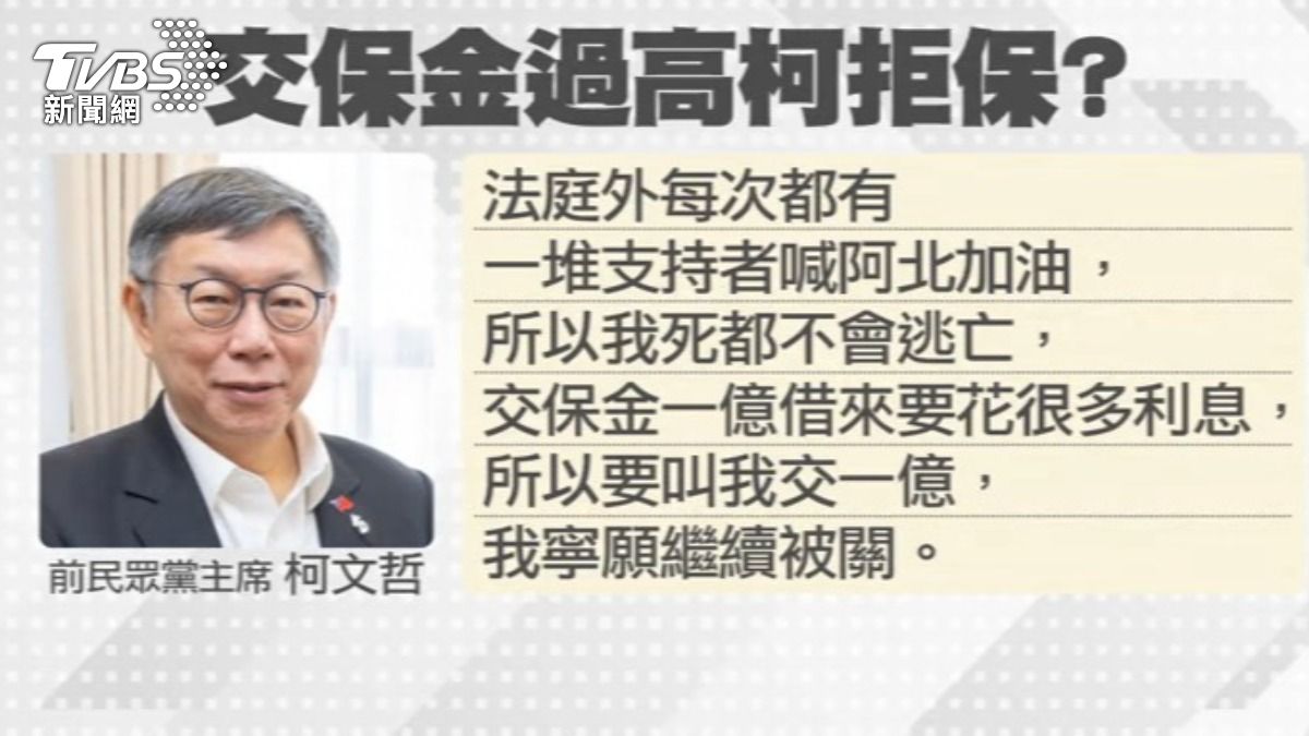 柯文哲曾在法庭表態,若交保金額過高,寧願繼續被關。(圖/TVBS)