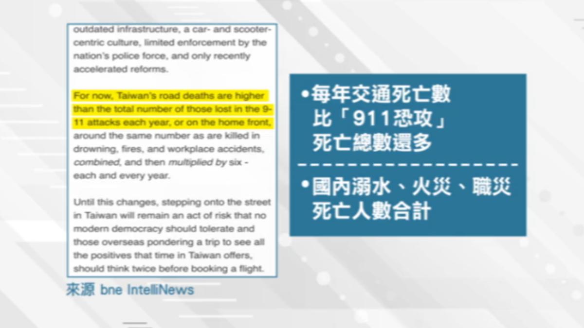 德國媒體提到台灣每年交通死亡人數，比911恐怖攻擊還要多。（圖／TVBS）