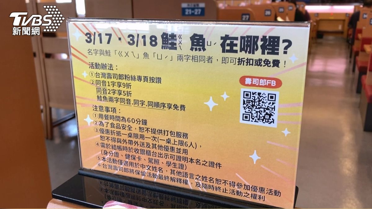 改名換壽司!鮭魚之亂四年後 台中兩成人叫「鮭魚」。(圖/TVBS)