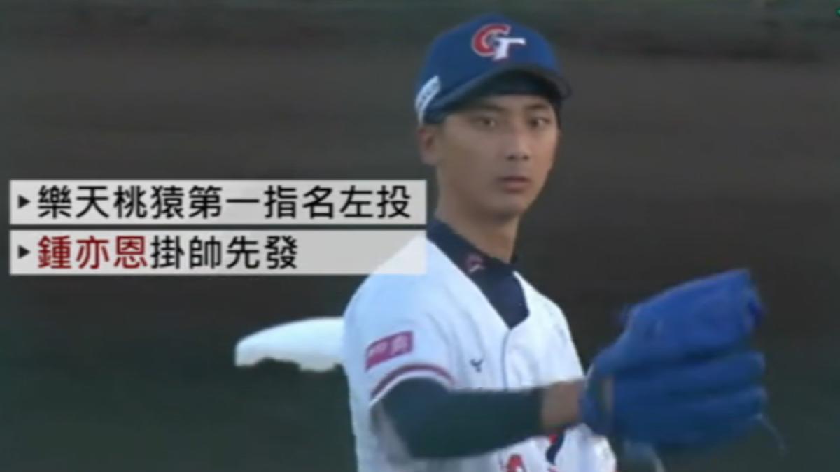 鍾奕恩4局飆8K強壓中國,中華隊飆15次三振。(圖/翻攝緯來體育台)