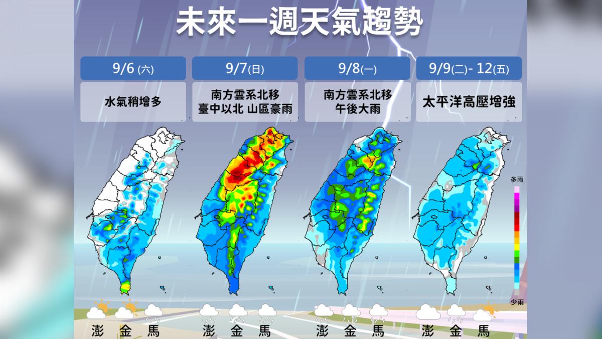 天氣/明起南方雲系北移水氣增 大台北「下到發紅」、雨區看這