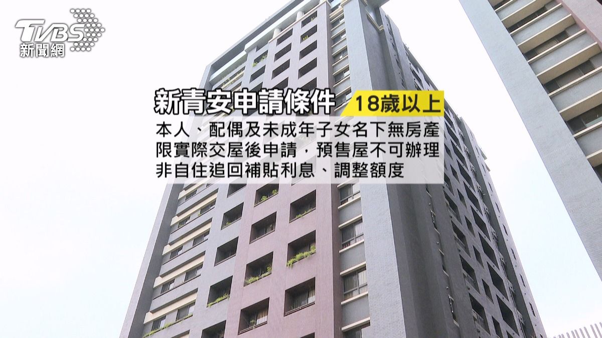 「房貸荒」解套？新青安放寬限制引擔憂。(圖／TVBS)