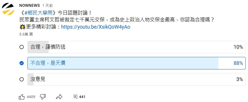 柯文哲-柯文哲交保-柯文哲7000萬交保-柯文哲羈押-柯文哲網路投票