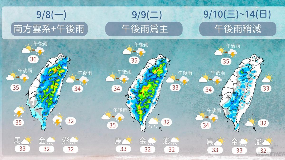 天氣-今天天氣-一週天氣-氣象預報-降雨機率-明天天氣-颱風路徑