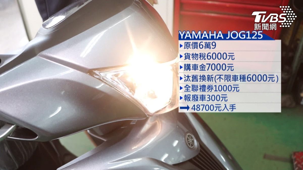 買機車看過來！貨物稅6千，加購車金省2萬。（圖／TVBS）