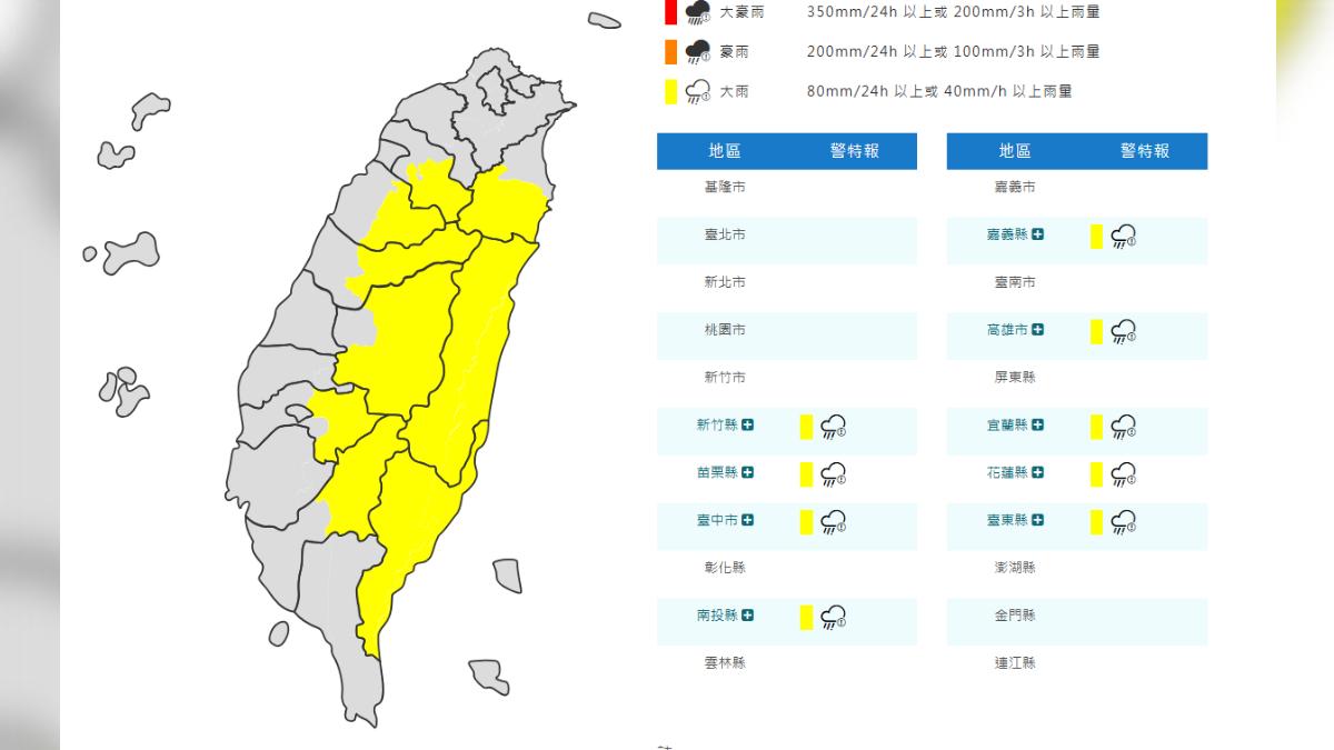 天氣/雨來了!氣象署發9縣市大雨特報 「這兩地」留意雷擊冰雹