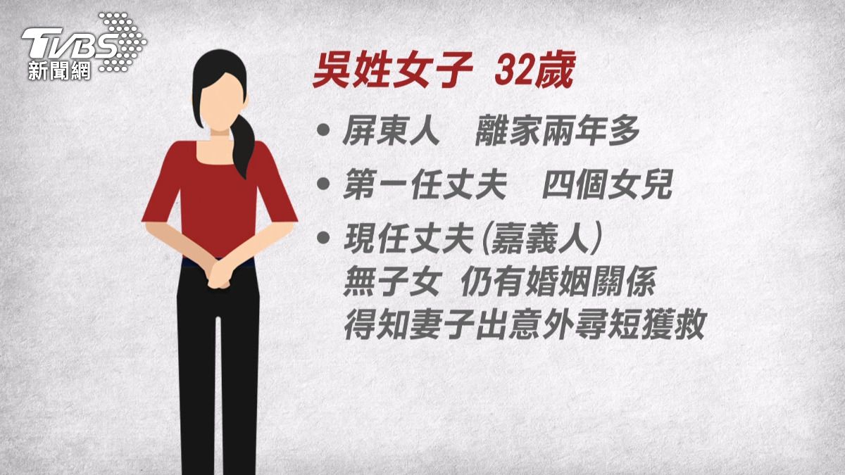 死者吳姓女子今年32歲，屏東人，與前夫育有四名女兒。(圖／TVBS)  