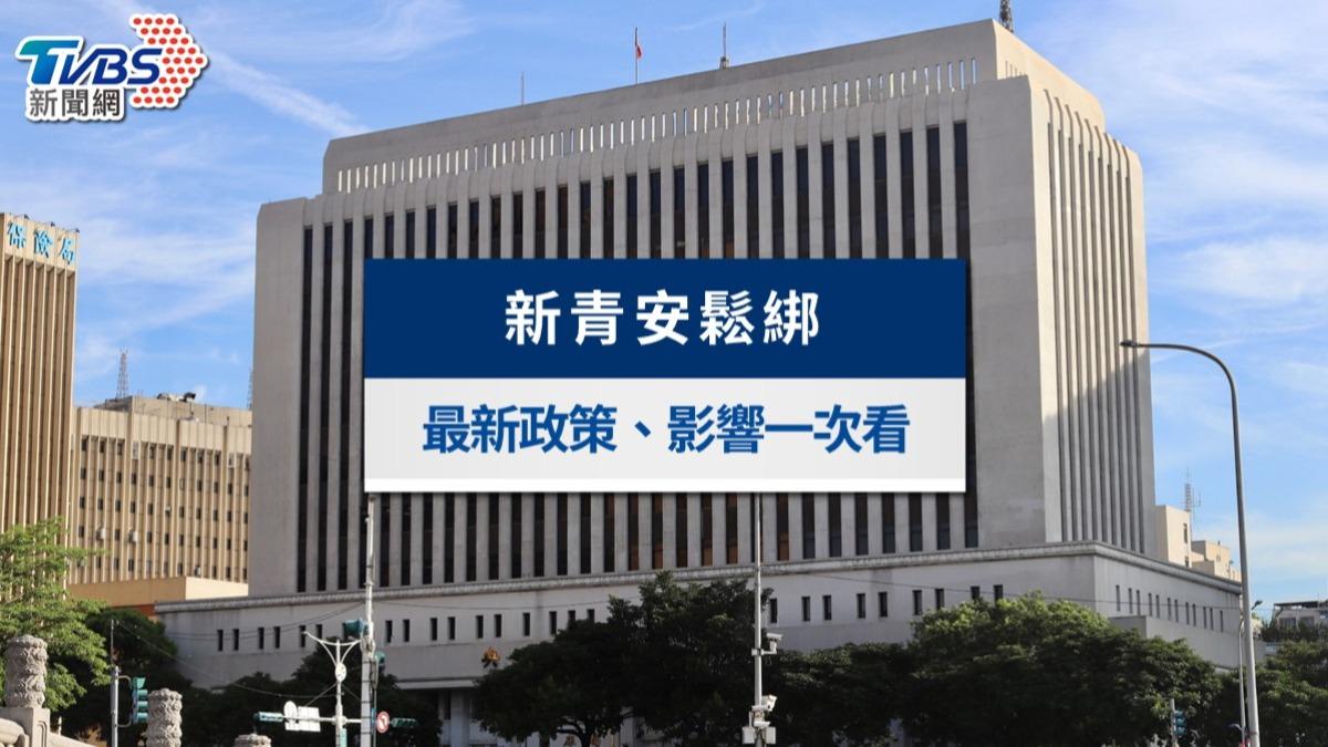 新青安鬆綁懶人包》房貸活水來了!一篇看懂政策影響與購屋策略