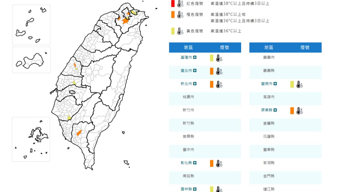 天氣/烤番薯!雙北飆36度 氣象署發7縣市高溫資訊