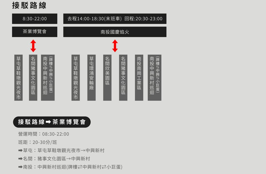 2025國慶煙火在哪裡-2025國慶煙火南投-國慶煙火時間-114國慶煙火-歷年國慶煙火-南投國慶煙火-國慶煙火試放