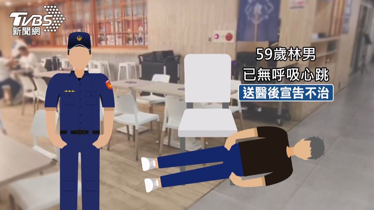 台中火車站驚見男子氣絕!「頸部有血跡」 疑氣切管傷口裂開。(圖/TVBS)