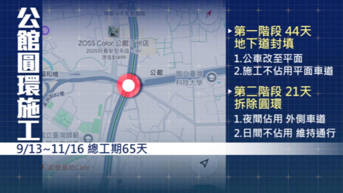 工程預估會有65天,分為兩階段進行。(圖/TVBS)