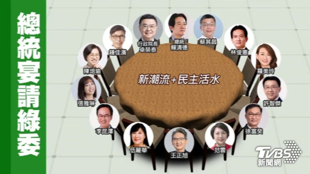 總統宴請綠委(圖/TVBS資料畫面)