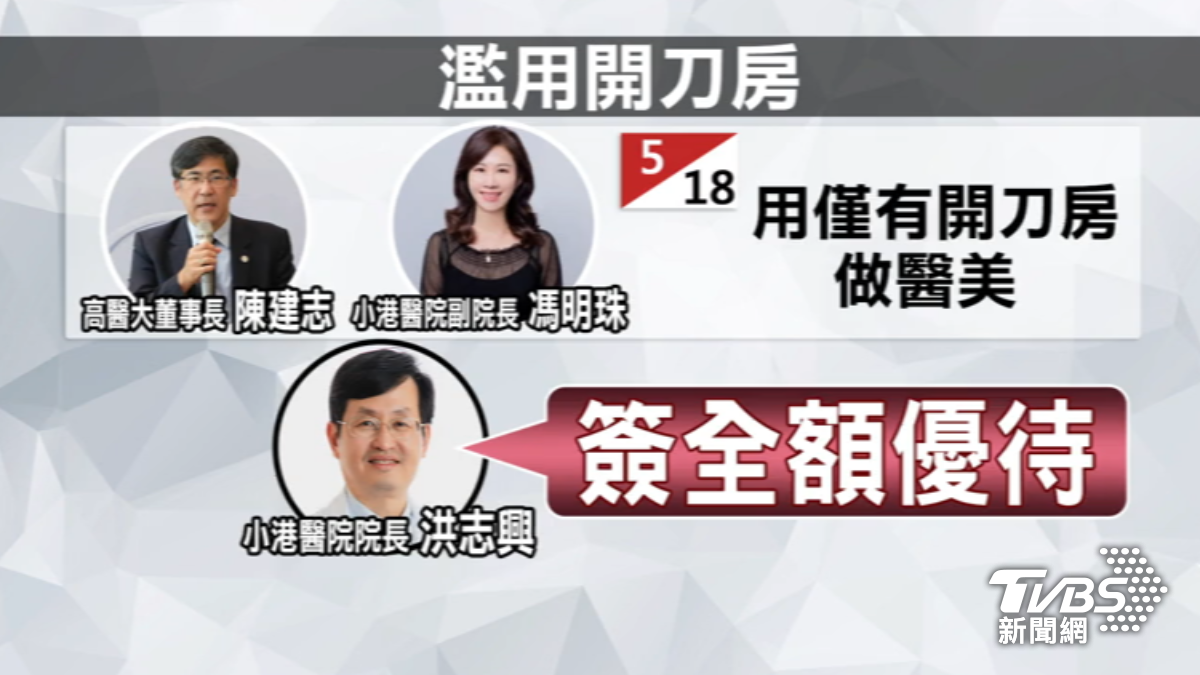 高層疑似濫用開刀房。(圖/TVBS)