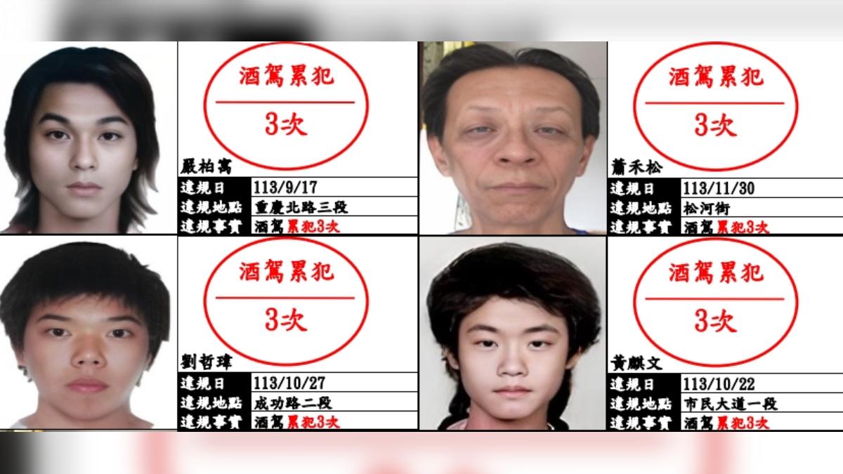 吳國輝、廖專銘4度酒駕!北市累犯名單公布 海報張貼鄰里示眾