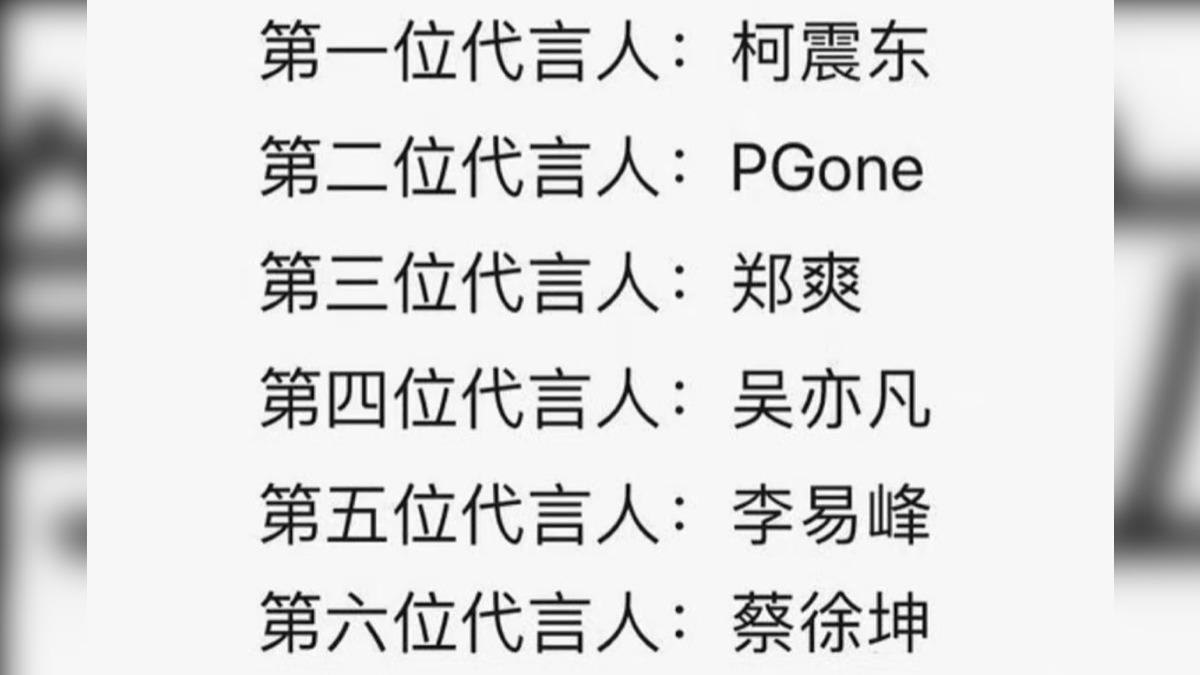 網友列出PRADA歷屆代言人。(圖/翻攝自微博)
