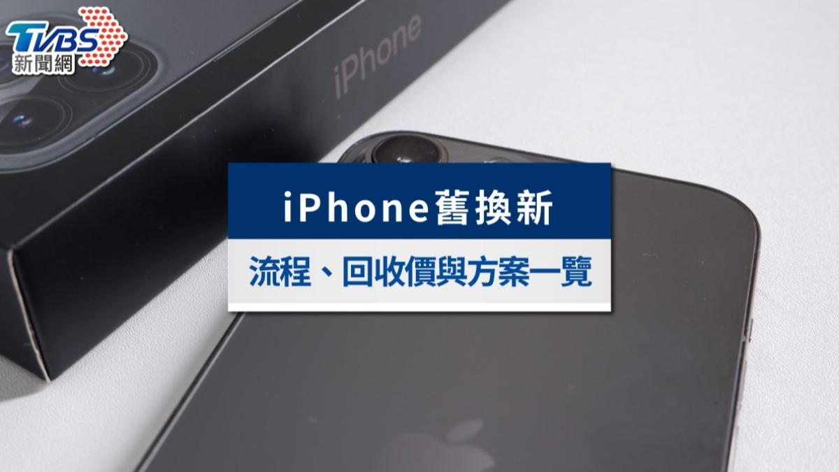 iPhone舊換新懶人包》流程、回收價格表與三大電信方案一次看