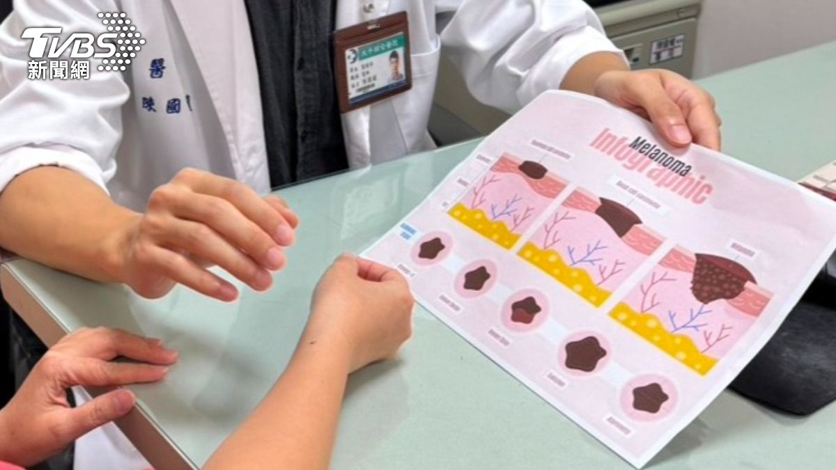 惡性腫瘤若未處理恐釀及生命。(圖/TVBS)