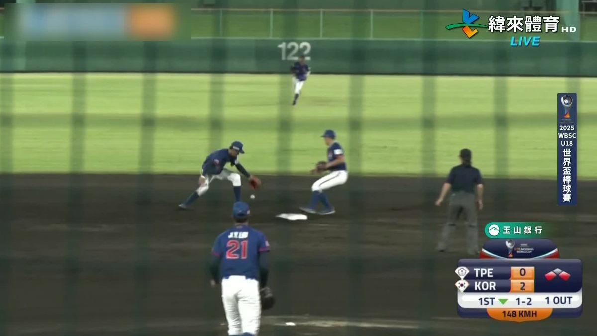 首局守備亂流掉4分，U18中華1比8慘輸南韓。（圖／TVBS）