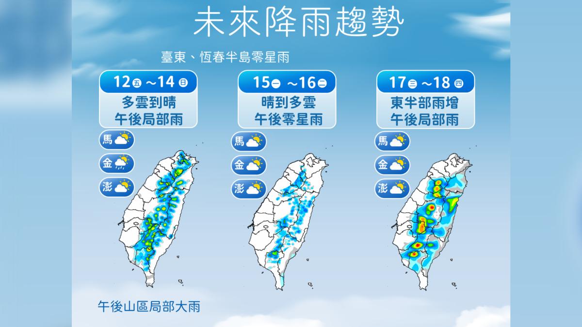 天氣/熱爆!全台飆35度 午後雷雨連炸、下週三有熱低壓發展