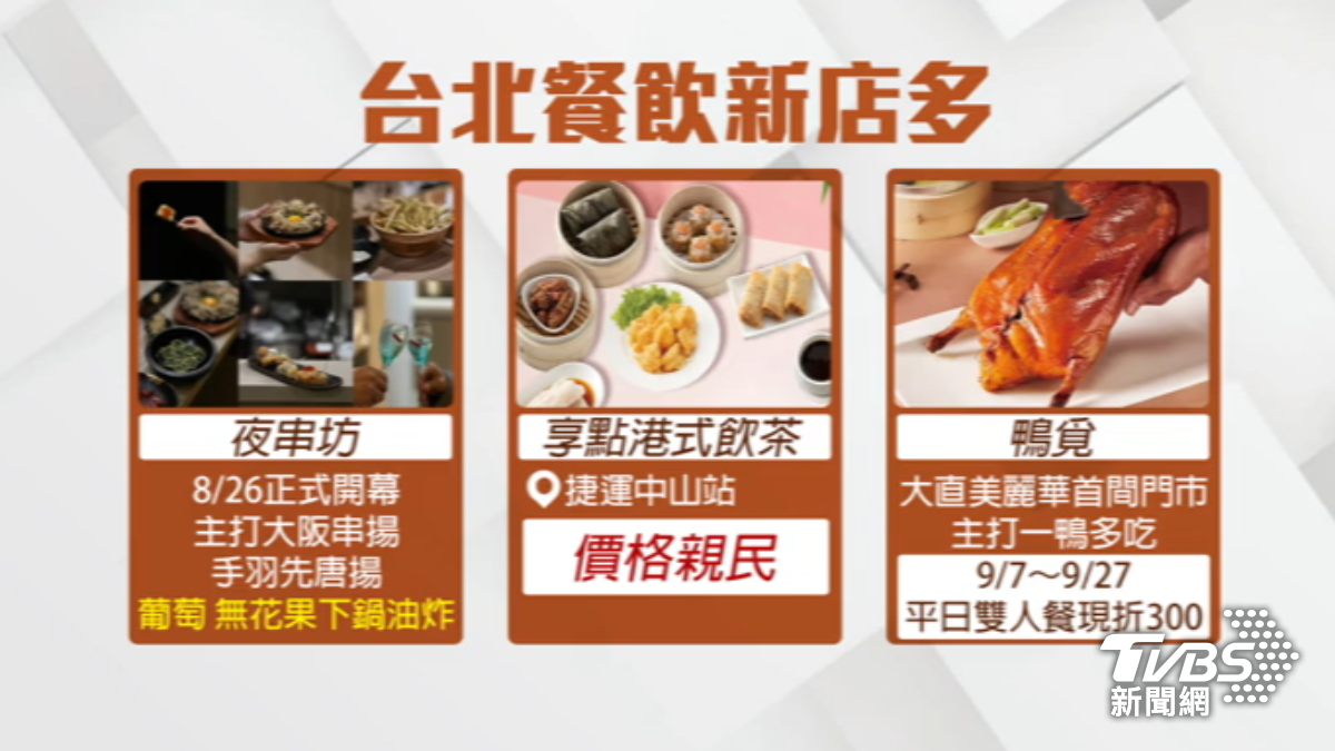 北部店新開。（圖／TVBS）