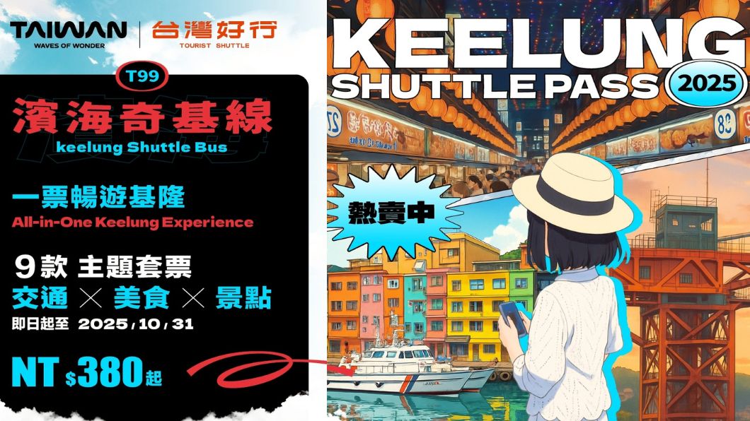 「台灣好行-濱海奇基線」打造低碳輕旅新體驗 九款超值套票最低四折起