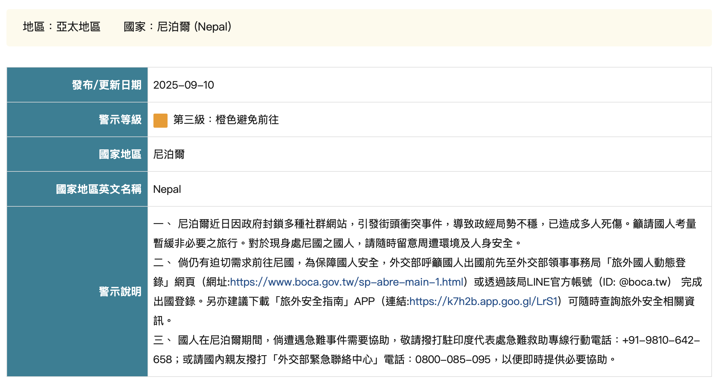 尼泊爾暴動-尼泊爾Z世代革命-尼泊爾暴動原因-尼泊爾暴動懶人包-尼泊爾暴動旅遊