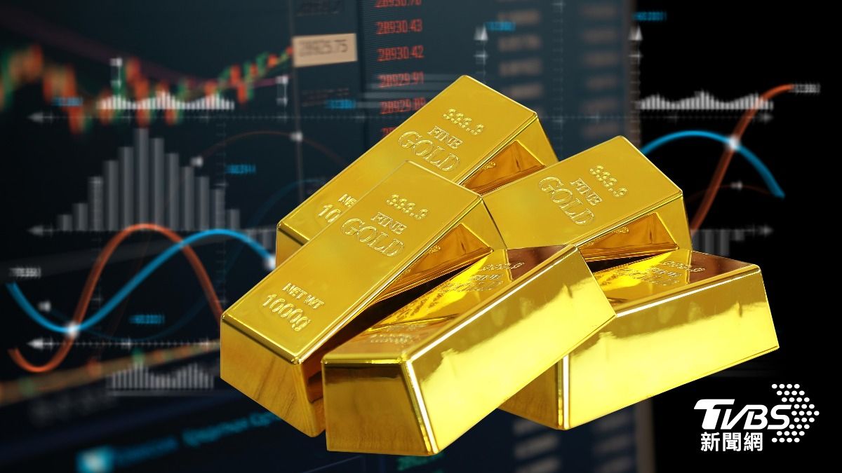 黃金投資-黃金入手-黃金走勢-金價走勢-虛擬黃金-實體黃金-好市多黃金-黃金ETF-黃金存摺-銀樓黃金-黃金回報率