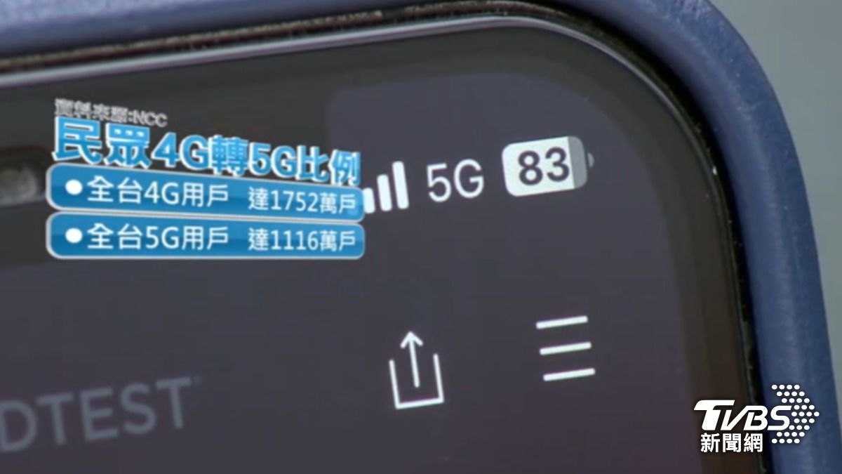 將台灣5G滲透率提高成為政府目標。（圖／TVBS）