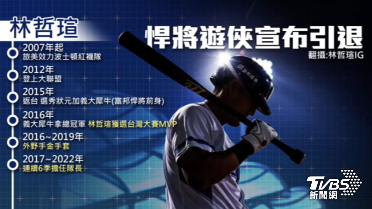 悍將遊俠林哲瑄宣布本季引退。（圖／TVBS）