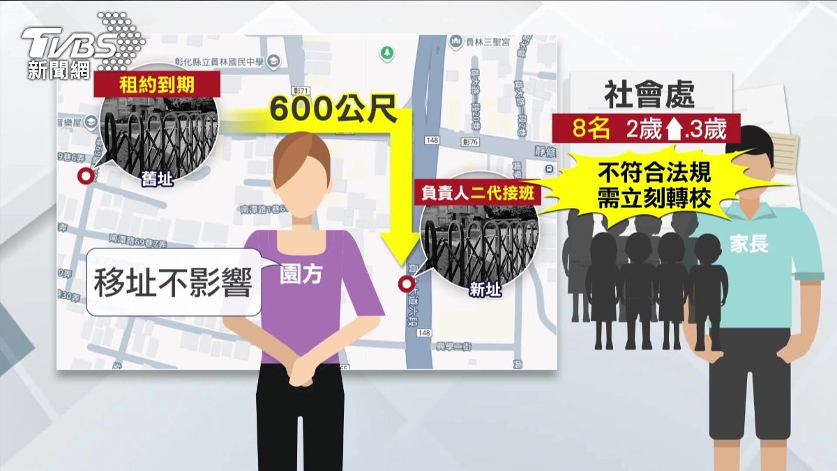 托嬰中心未申請歇業「續留原園」喊卡 2歲童家長措手不及。(圖/TVBS)