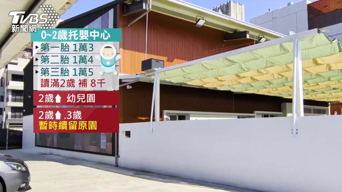 避免出現學習空窗!未滿3歲還能「暫時續留在托嬰中心」。(圖/TVBS)