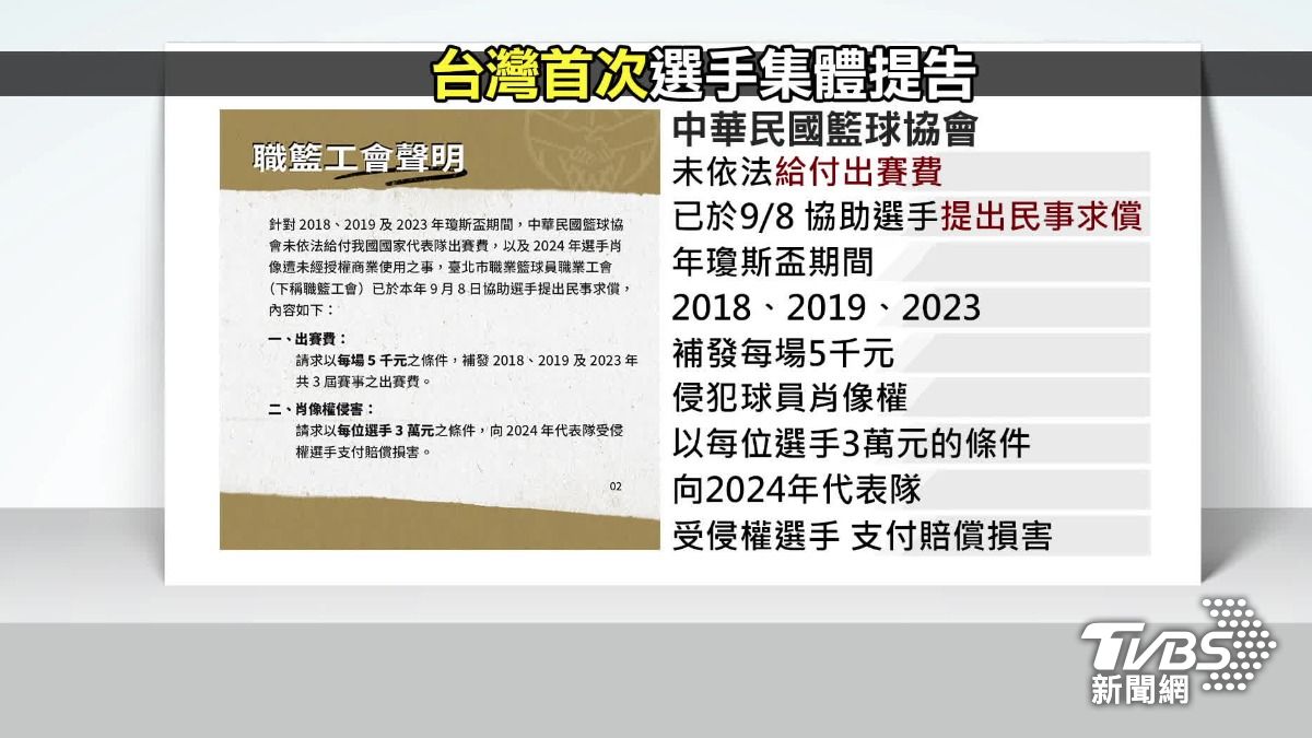 震撼!台灣首次選手集體提告,向籃協民事求償。(圖/TVBS)