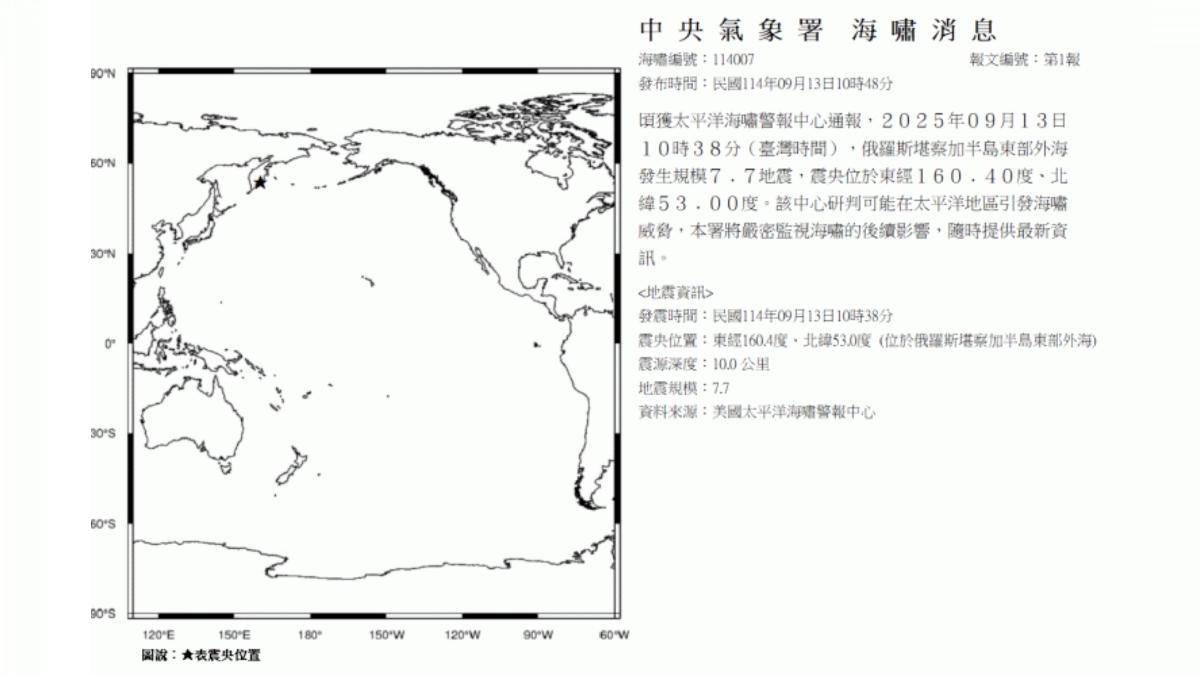 海嘯消息。(圖/中央氣象署)