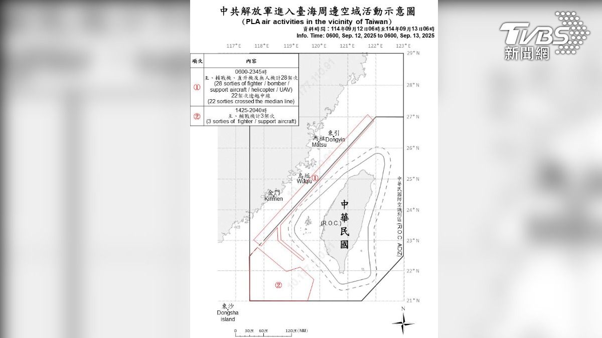 英美巡防艦聯合航行台海,共軍東部戰區除了批評此舉破壞穩定,並強調已派遣海空戰力全程監控。(圖/國防部提供)