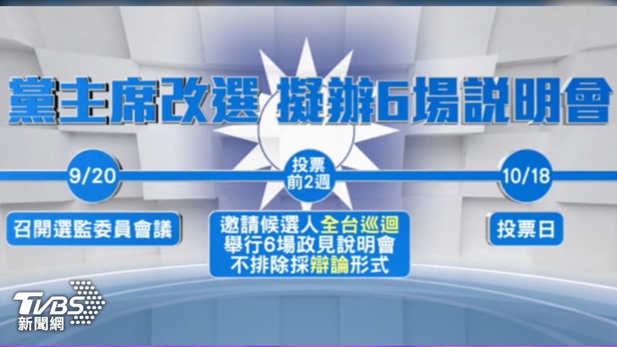 國民黨規劃舉辦6場黨主席政見說明會。(圖/TVBS)