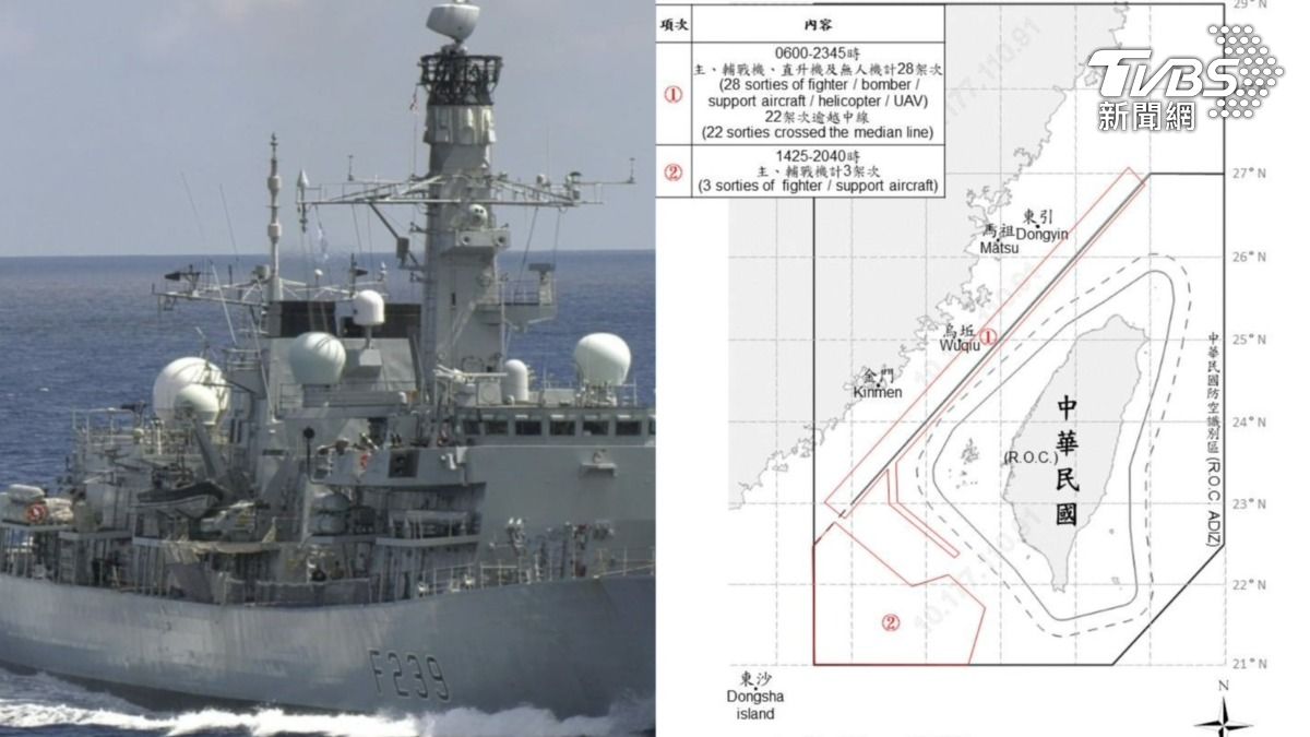 英美2軍艦來了!編隊通過台海 共軍派戰力全程監控路線曝