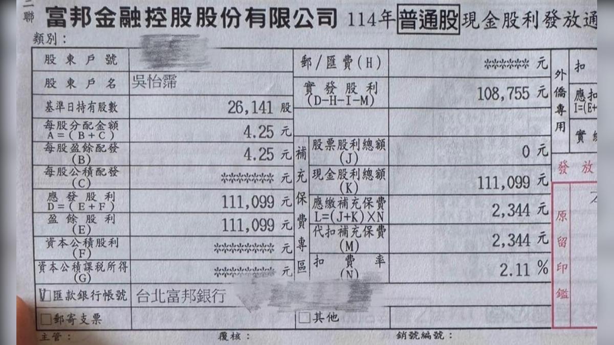 吳怡霈收到富邦金發放的股利也頗豐。(圖/翻攝自吳怡霈臉書)