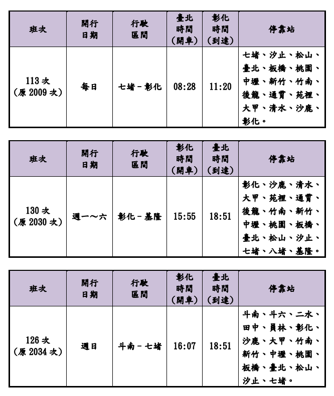 區間快車調整為自強號班次。(圖/台鐵公司提供)