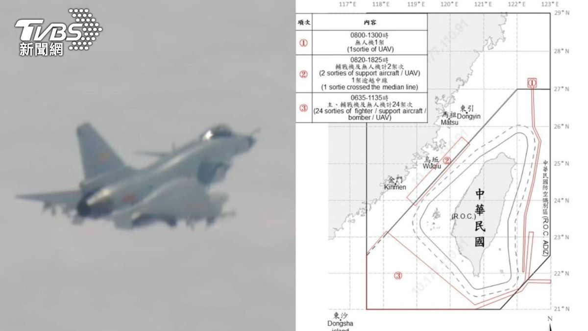 共軍又包圍台!41機艦、6公務機出動 26共機闖中線挑釁