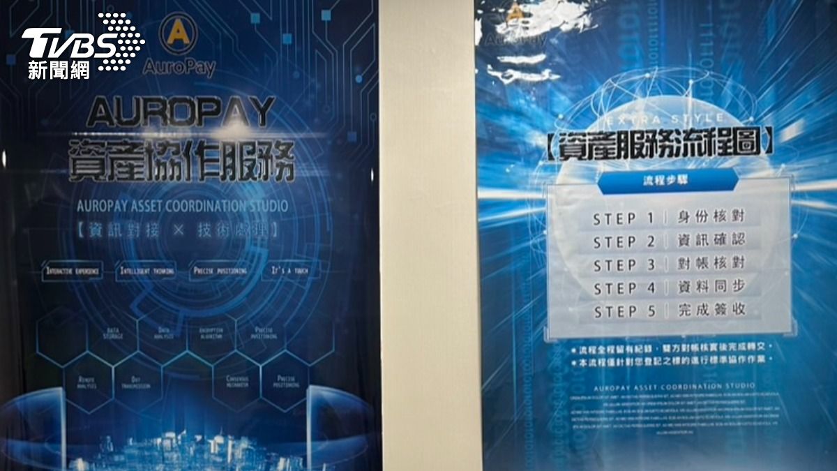 假幣交易所內還有海報文宣。(圖/TVBS)
