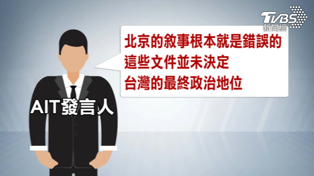 AIT日前表示中國刻意錯誤詮釋二戰時期的文件 包括《開羅宣言》、《波茨坦公告》以及《舊金山和約》.這些文件並未決定台灣的最終政治地位。(圖/TVBS)