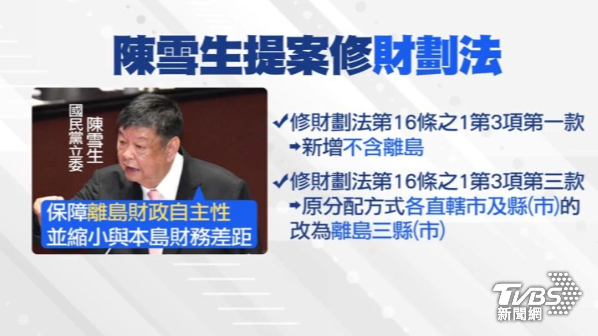 陳雪生提修法(圖/TVBS資料畫面)