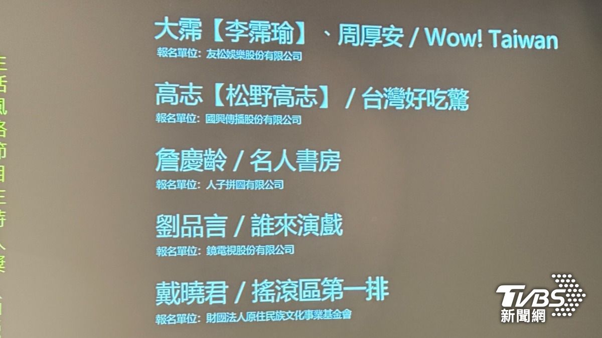 金鐘60/「生活風格節目主持人獎」入圍公布 劉品言好孕來!對尬大霈