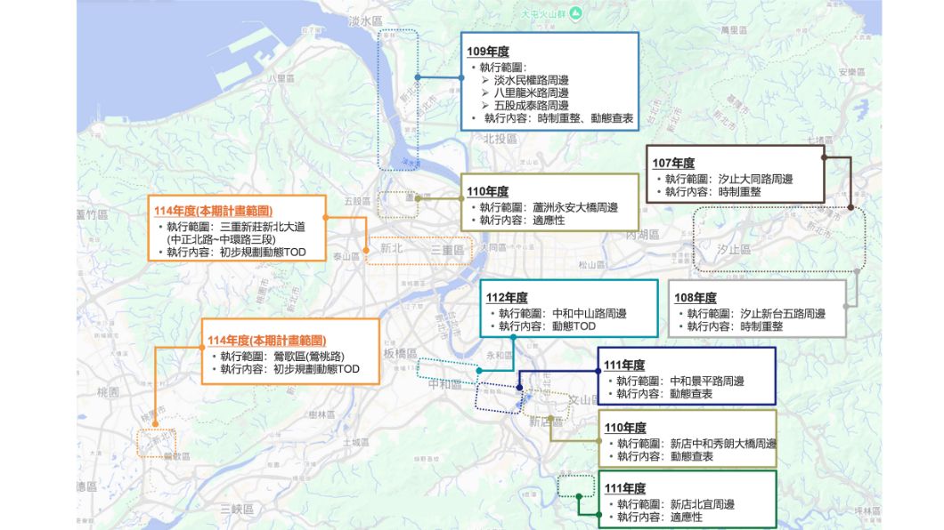 新北運輸走廊成果與近期規劃（新北市交通局提供）
