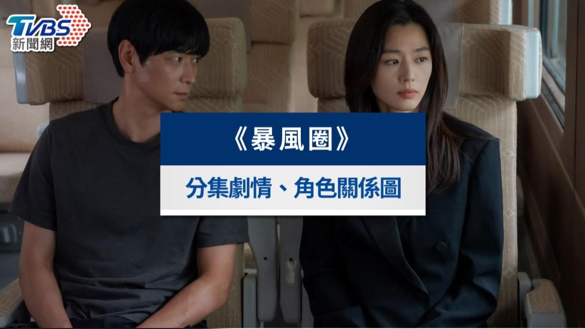 Disney+《暴風圈》全智賢＆姜棟元主演！分集劇情、人物關係與必看亮點