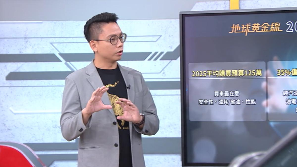 地球黃金線和TVBS民調中心攜手推出2025購車風向球。(圖/TVBS)